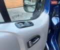 Синий Рено Трафик, объемом двигателя 2 л и пробегом 230 тыс. км за 14999 $, фото 14 на Automoto.ua