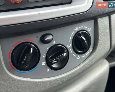 Синій Рено Трафік, об'ємом двигуна 2 л та пробігом 198 тис. км за 12990 $, фото 17 на Automoto.ua