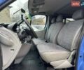Синій Рено Трафік, об'ємом двигуна 2 л та пробігом 198 тис. км за 12990 $, фото 8 на Automoto.ua