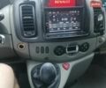 Синій Рено Трафік, об'ємом двигуна 2 л та пробігом 367 тис. км за 12500 $, фото 10 на Automoto.ua