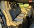 Синий Рено Трафик, объемом двигателя 0 л и пробегом 237 тыс. км за 13200 $, фото 35 на Automoto.ua