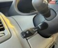 Синий Рено Трафик, объемом двигателя 0 л и пробегом 237 тыс. км за 13200 $, фото 20 на Automoto.ua
