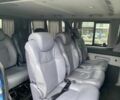 Рено Трафик 2012 в Хмельницком на Automoto.ua Синий Рено Трафик, объемом двигателя 2 л и пробегом 290 тыс. км за 11450 $, фото 16 на Automoto.ua