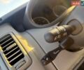 Синий Рено Трафик, объемом двигателя 0 л и пробегом 237 тыс. км за 13200 $, фото 21 на Automoto.ua