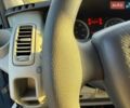 Синий Рено Трафик, объемом двигателя 0 л и пробегом 237 тыс. км за 13200 $, фото 48 на Automoto.ua