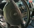 Синий Рено Трафик, объемом двигателя 2 л и пробегом 250 тыс. км за 8800 $, фото 16 на Automoto.ua