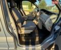 Синий Рено Трафик, объемом двигателя 0 л и пробегом 237 тыс. км за 13200 $, фото 29 на Automoto.ua