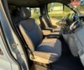 Синий Рено Трафик, объемом двигателя 0 л и пробегом 237 тыс. км за 13200 $, фото 30 на Automoto.ua