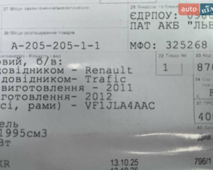 Синий Рено Трафик, объемом двигателя 2 л и пробегом 118 тыс. км за 14950 $, фото 58 на Automoto.ua