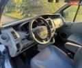 Синий Рено Трафик, объемом двигателя 0 л и пробегом 237 тыс. км за 13200 $, фото 19 на Automoto.ua