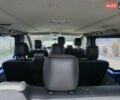 Синій Рено Трафік, об'ємом двигуна 2 л та пробігом 215 тис. км за 9800 $, фото 17 на Automoto.ua