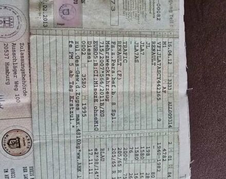 Рено Трафик 2012 в Хмельницком на Automoto.ua Синий Рено Трафик, объемом двигателя 2 л и пробегом 170 тыс. км за 11000 $, фото 8 на Automoto.ua