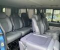 Рено Трафик 2012 в Хмельницком на Automoto.ua Синий Рено Трафик, объемом двигателя 2 л и пробегом 290 тыс. км за 11450 $, фото 14 на Automoto.ua