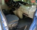 Синий Рено Трафик, объемом двигателя 2 л и пробегом 250 тыс. км за 8800 $, фото 1 на Automoto.ua