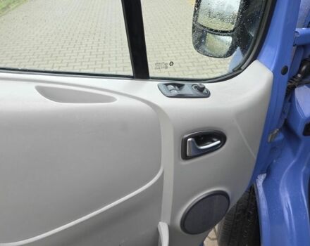 Синій Рено Трафік, об'ємом двигуна 2 л та пробігом 211 тис. км за 8600 $, фото 17 на Automoto.ua