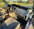 Синий Рено Трафик, объемом двигателя 0 л и пробегом 237 тыс. км за 13200 $, фото 31 на Automoto.ua