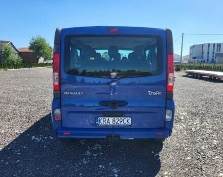 Синій Рено Трафік, об'ємом двигуна 2 л та пробігом 215 тис. км за 9200 $, фото 7 на Automoto.ua