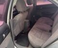 Синий Рено Трафик, объемом двигателя 2 л и пробегом 262 тыс. км за 13200 $, фото 23 на Automoto.ua