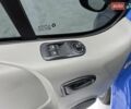Синій Рено Трафік, об'ємом двигуна 2 л та пробігом 270 тис. км за 14199 $, фото 23 на Automoto.ua