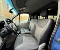 Синий Рено Трафик, объемом двигателя 2 л и пробегом 245 тыс. км за 14500 $, фото 5 на Automoto.ua