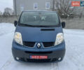 Синій Рено Трафік, об'ємом двигуна 2 л та пробігом 126 тис. км за 14999 $, фото 30 на Automoto.ua
