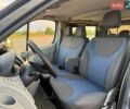 Синій Рено Трафік, об'ємом двигуна 2 л та пробігом 271 тис. км за 14450 $, фото 47 на Automoto.ua