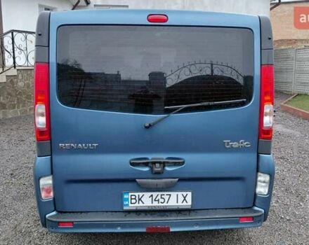Синий Рено Трафик, объемом двигателя 2 л и пробегом 241 тыс. км за 14700 $, фото 9 на Automoto.ua