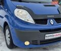 Синій Рено Трафік, об'ємом двигуна 2 л та пробігом 270 тис. км за 13999 $, фото 15 на Automoto.ua