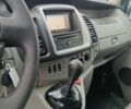 Синий Рено Трафик, объемом двигателя 2 л и пробегом 203 тыс. км за 13350 $, фото 20 на Automoto.ua