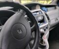 Синій Рено Трафік, об'ємом двигуна 2 л та пробігом 268 тис. км за 12500 $, фото 5 на Automoto.ua
