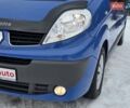Синій Рено Трафік, об'ємом двигуна 2 л та пробігом 270 тис. км за 14199 $, фото 18 на Automoto.ua
