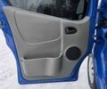 Синій Рено Трафік, об'ємом двигуна 0 л та пробігом 270 тис. км за 14199 $, фото 4 на Automoto.ua