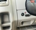 Синій Рено Трафік, об'ємом двигуна 2 л та пробігом 271 тис. км за 14450 $, фото 45 на Automoto.ua