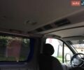 Синій Рено Трафік, об'ємом двигуна 2 л та пробігом 261 тис. км за 13200 $, фото 21 на Automoto.ua