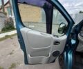 Синий Рено Трафик, объемом двигателя 2 л и пробегом 261 тыс. км за 15900 $, фото 8 на Automoto.ua