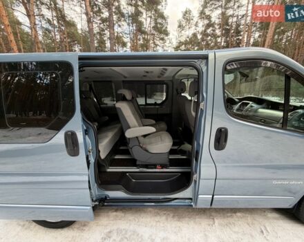 Синий Рено Трафик, объемом двигателя 2 л и пробегом 285 тыс. км за 17800 $, фото 90 на Automoto.ua