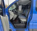 Синій Рено Трафік, об'ємом двигуна 0 л та пробігом 270 тис. км за 14199 $, фото 5 на Automoto.ua