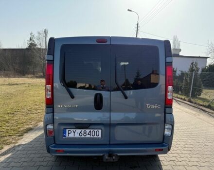 Синий Рено Трафик, объемом двигателя 2 л и пробегом 171 тыс. км за 8500 $, фото 7 на Automoto.ua