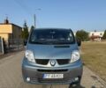 Синій Рено Трафік, об'ємом двигуна 2 л та пробігом 172 тис. км за 8000 $, фото 5 на Automoto.ua
