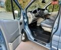 Синий Рено Трафик, объемом двигателя 2 л и пробегом 216 тыс. км за 16999 $, фото 17 на Automoto.ua