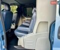 Синий Рено Трафик, объемом двигателя 2 л и пробегом 216 тыс. км за 16999 $, фото 22 на Automoto.ua
