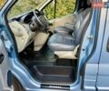 Синий Рено Трафик, объемом двигателя 2 л и пробегом 216 тыс. км за 16999 $, фото 18 на Automoto.ua