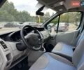 Синий Рено Трафик, объемом двигателя 2 л и пробегом 217 тыс. км за 15550 $, фото 5 на Automoto.ua