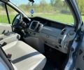 Синий Рено Трафик, объемом двигателя 2 л и пробегом 173 тыс. км за 8200 $, фото 15 на Automoto.ua