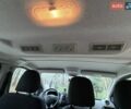 Синий Рено Трафик, объемом двигателя 1.6 л и пробегом 263 тыс. км за 17300 $, фото 11 на Automoto.ua
