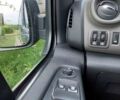 Синий Рено Трафик, объемом двигателя 1.6 л и пробегом 295 тыс. км за 12500 $, фото 22 на Automoto.ua