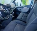 Синій Рено Трафік, об'ємом двигуна 1.6 л та пробігом 260 тис. км за 17000 $, фото 1 на Automoto.ua
