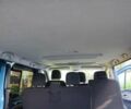Синій Рено Трафік, об'ємом двигуна 1.6 л та пробігом 260 тис. км за 17000 $, фото 15 на Automoto.ua