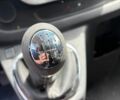 Синій Рено Трафік, об'ємом двигуна 1.6 л та пробігом 184 тис. км за 14999 $, фото 30 на Automoto.ua