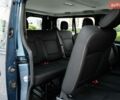 Синий Рено Трафик, объемом двигателя 1.6 л и пробегом 227 тыс. км за 16300 $, фото 44 на Automoto.ua